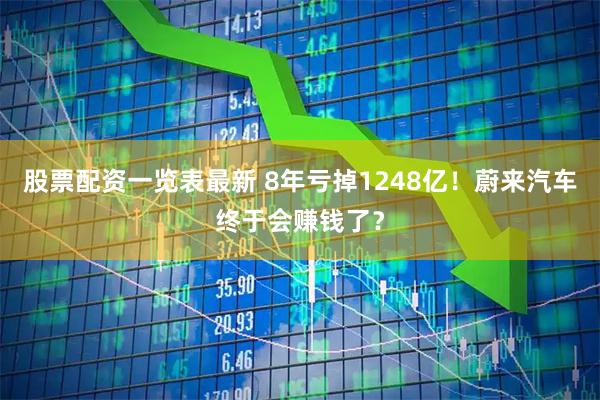 股票配资一览表最新 8年亏掉1248亿！蔚来汽车终于会赚钱了？